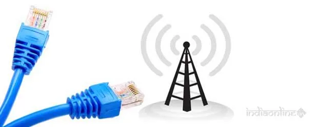 SAI Network SAI Network