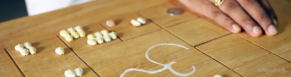 Vedic Astrology Foundation Vedic Astrology Foundation