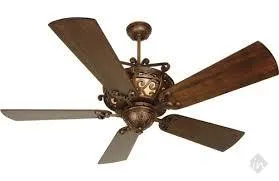 Avatar Electrical Agency