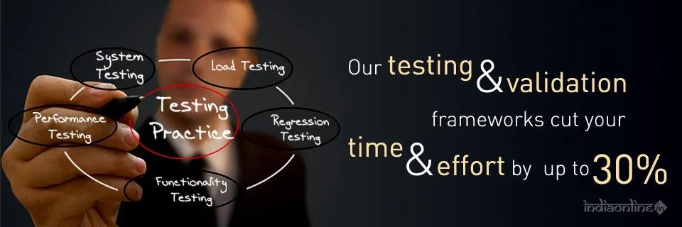 Wirecto Technologies Pvt Ltd