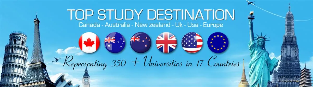 Global Opportunities