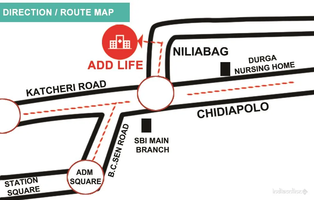 Add Life Physiotherapy Add Life Physiotherapy