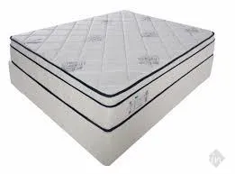 Duroflex Pvt Ltd Duroflex Pvt Ltd