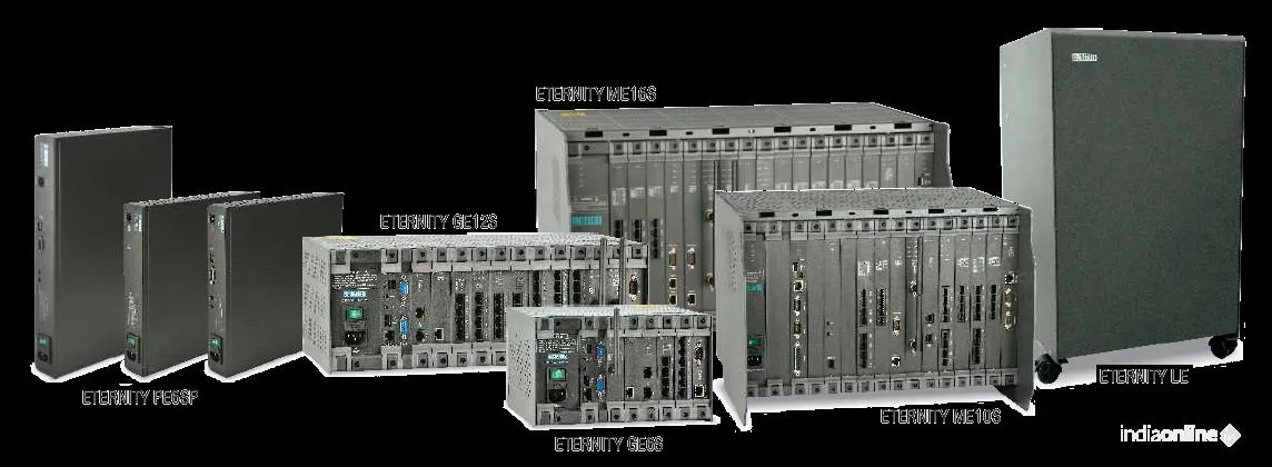 Dotted Technologies Dotted Technologies