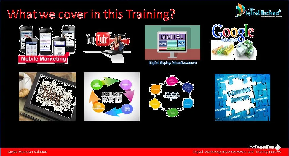 Digital Marketing Training Program