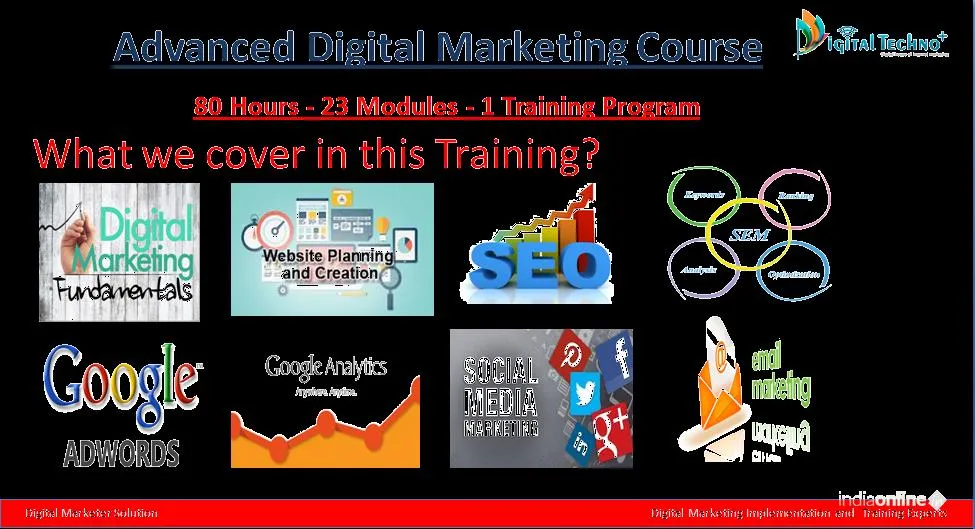 Digital Marketing Training Program