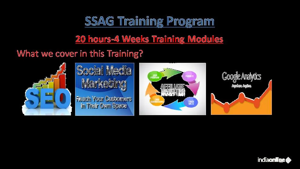 Digital Marketing Training Program