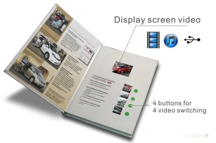 PrinVido Marketing Solutions PrinVido Marketing Solutions