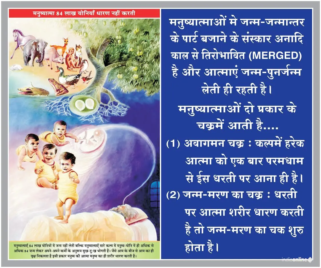 Prajapita Brahmakumari Vapi Branch