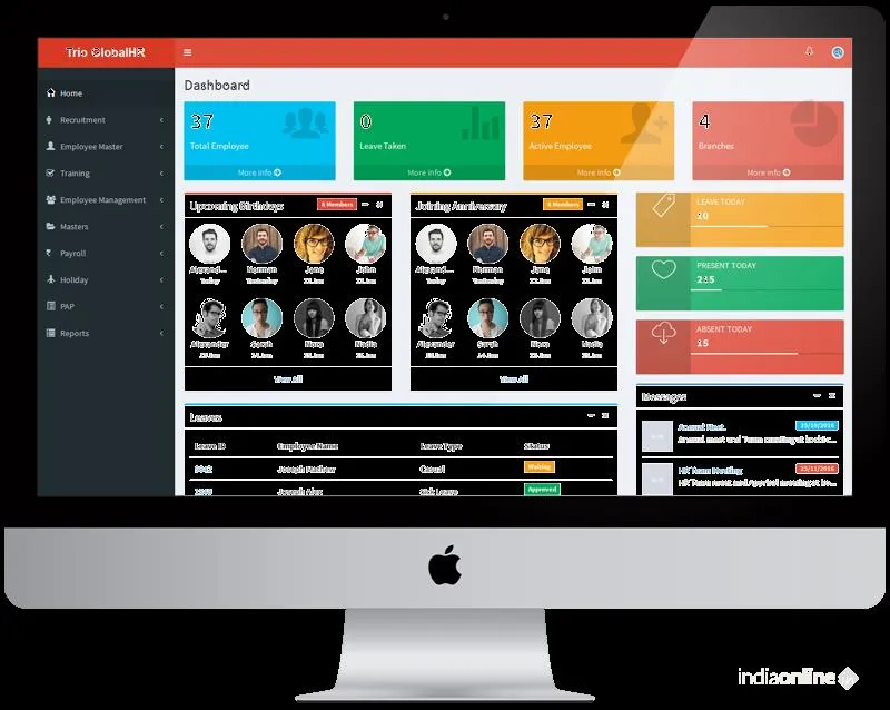 Triocodes Technologies Pvt Ltd