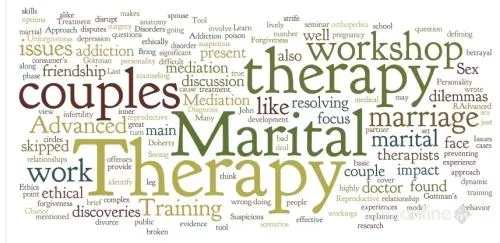 Chadha Psychologist Services