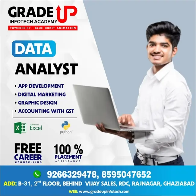GradeUp Infotech Academy Best data analysis GradeUp Infotech Academy Best data analysis