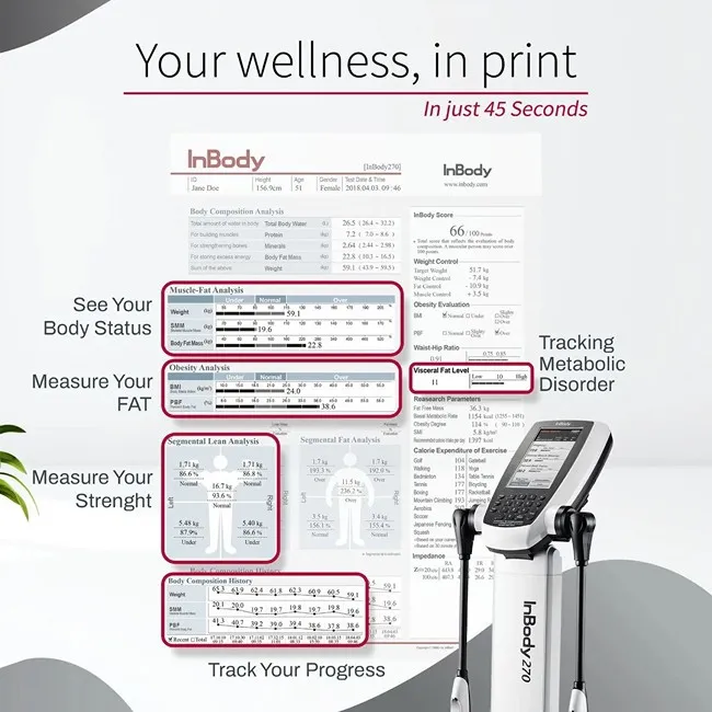 InBody Test Near Me