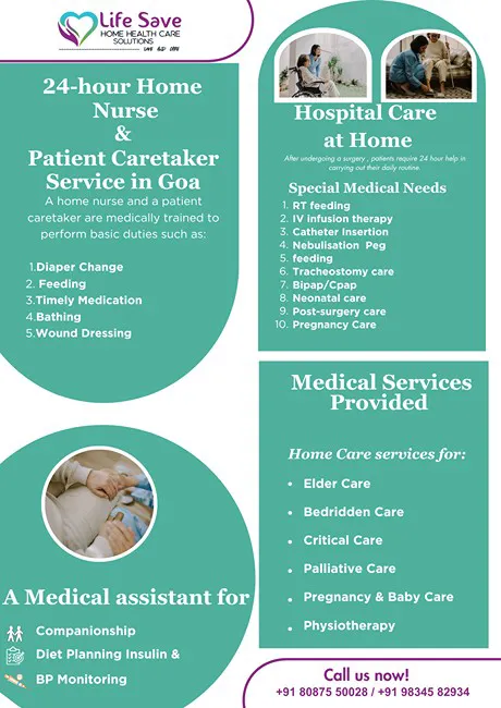 Life Save Home Healthcare Solutions Goa