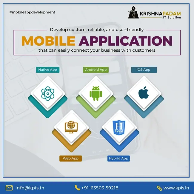 Mobile App Development Company- KPIS Pvt. Ltd.