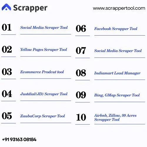 ScrapperTool Web scrapper And Map Automation Tool