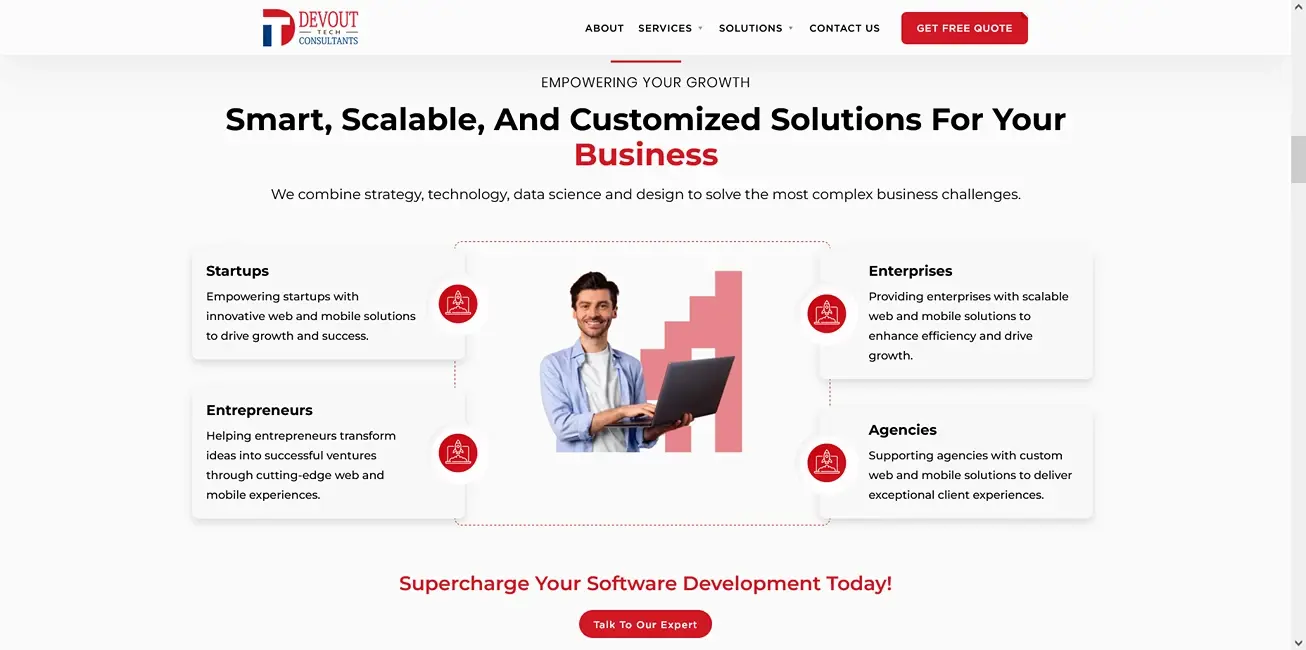 Software and Website Development Company in Mohali