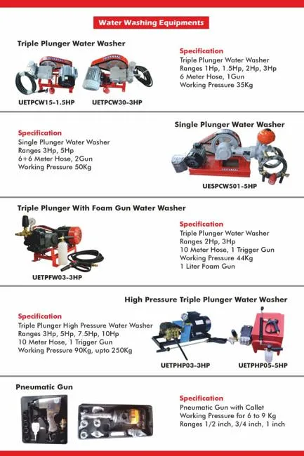 Our Completed Projects