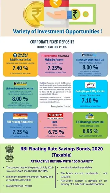 ALL KIND if Financial sevices ALL KIND if Financial sevices