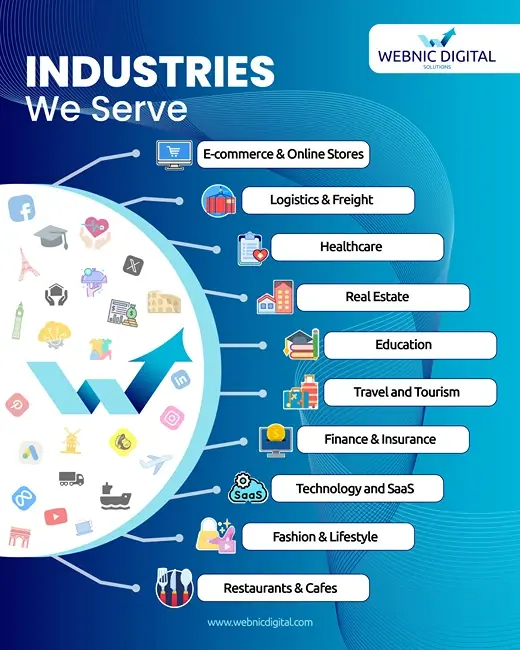 Our Facilities Our Facilities