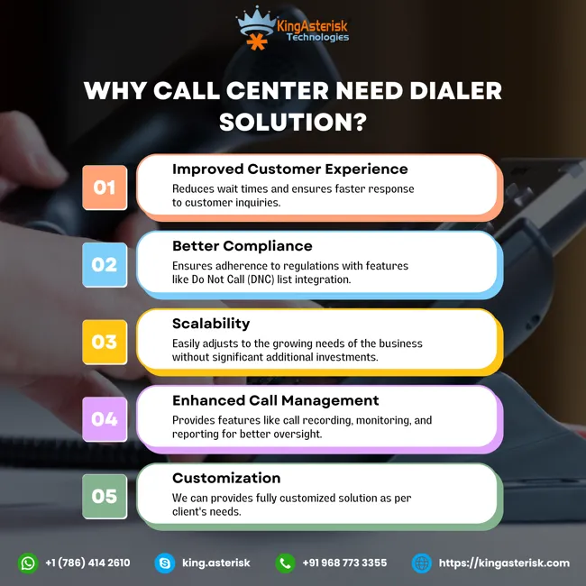 call center solution call center solution