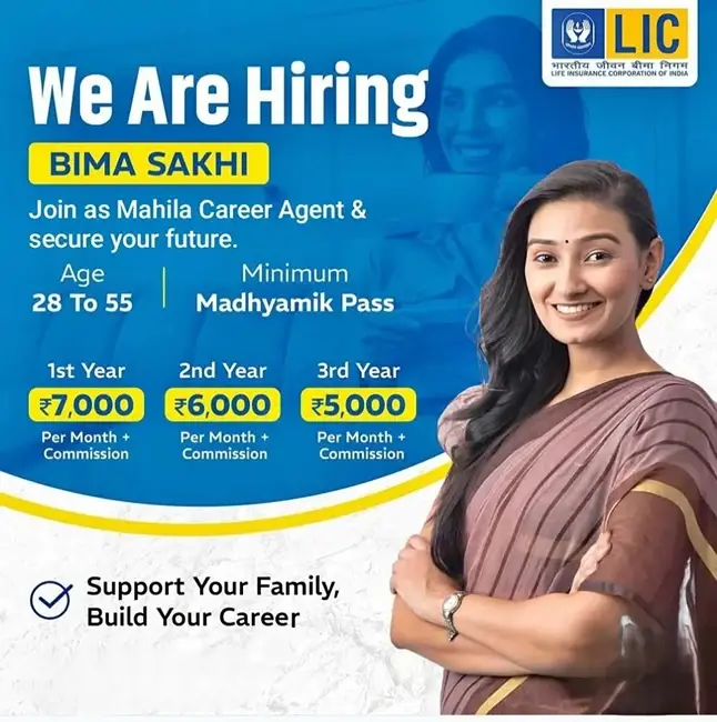 Lic Bima Sakhi Yojana Lic Bima Sakhi Yojana
