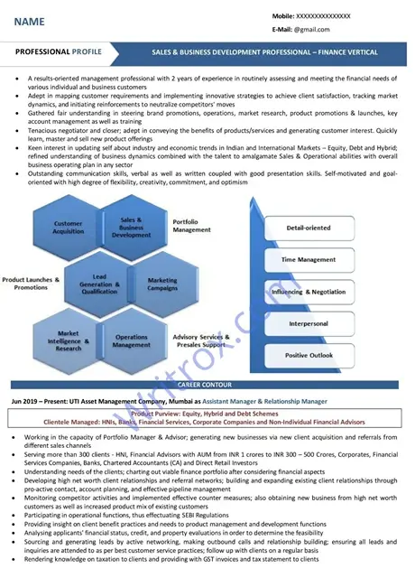 Resume Samples Resume Samples