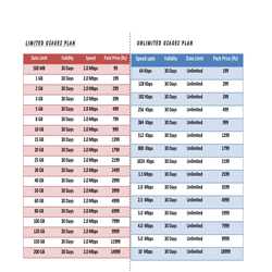 Vashudewa Enterprises Vashudewa Enterprises