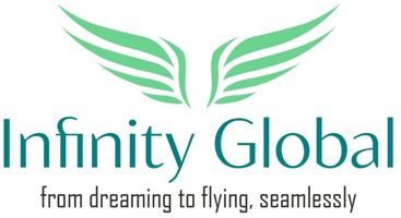 Infinity Global Placement Infinity Global Placement