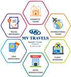MV Travels MV Travels