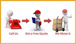 RAFFLES MOVER INDIA RAFFLES MOVER INDIA