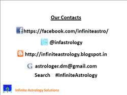 Infinite Astrology Solutions Infinite Astrology Solutions