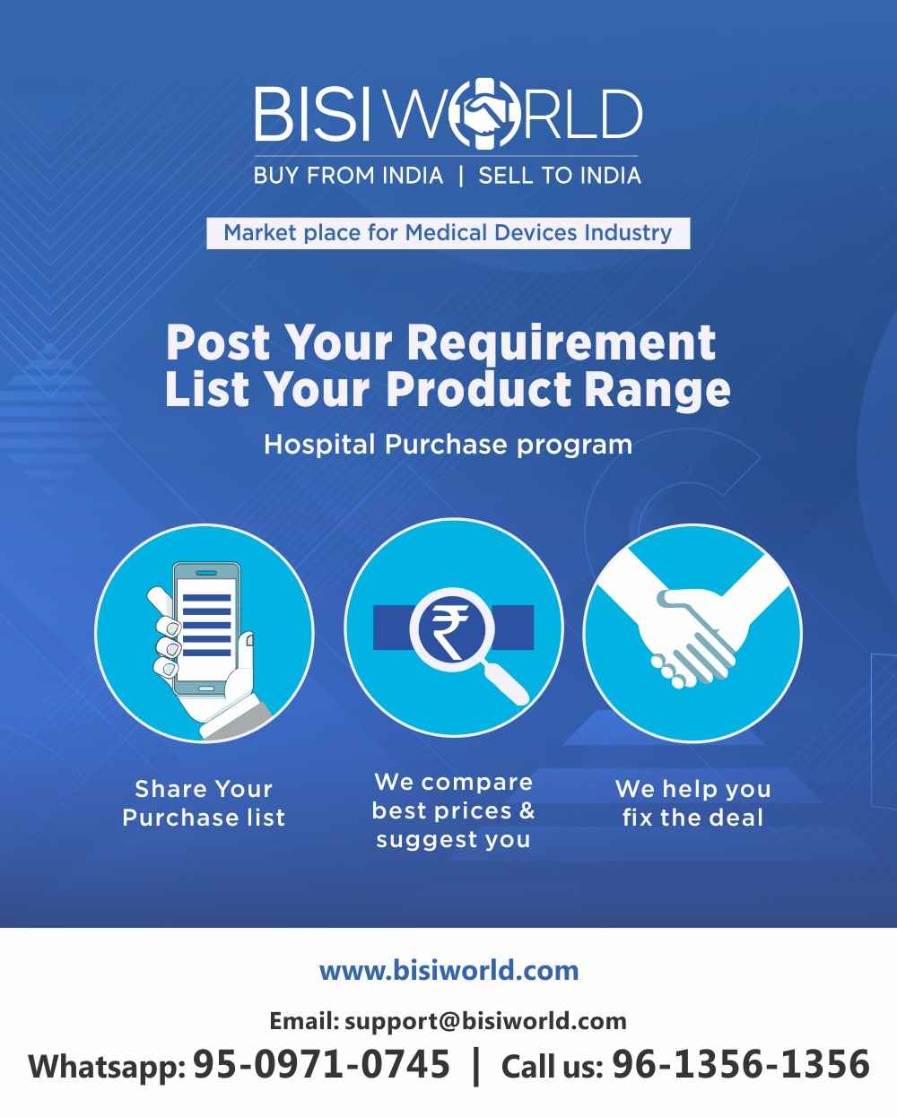 Surgical Instruments Surgical Instruments