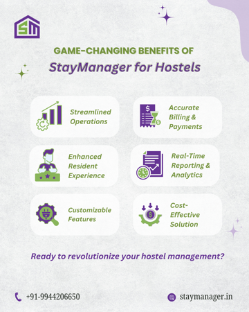 Hostel Management Software Hostel Management Software