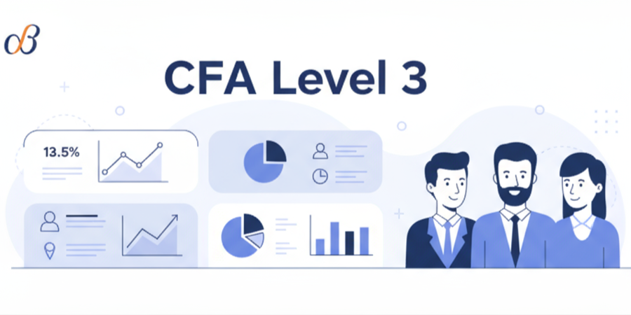 CFA Level 3 CFA Level 3