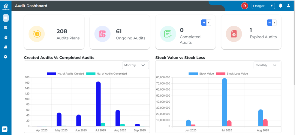 Inventory Audit Software