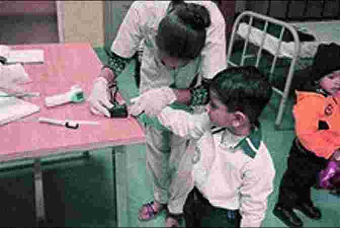 Basic Health Checkups