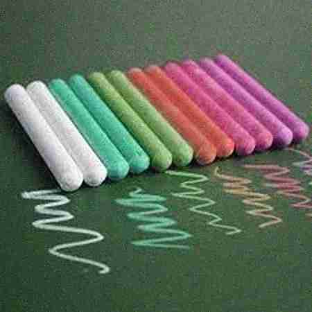 Treasure Box Gift Shop Indore Treasure Box Gift Shop Indore