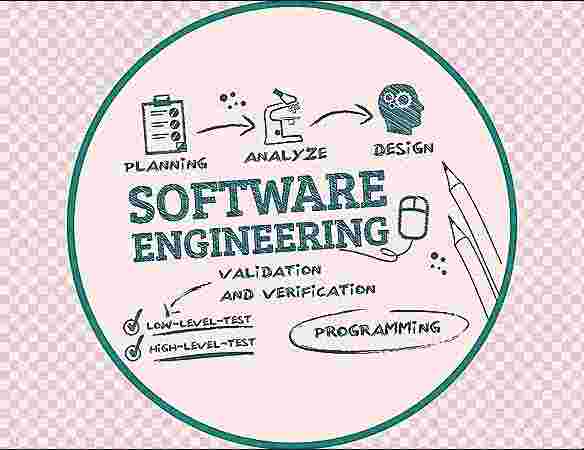 Diploma in Software Engineering Diploma in Software Engineering