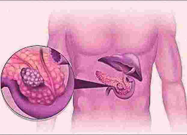 Anvaya Healthcare Gurgaon