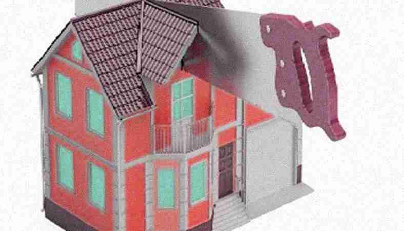 Property Partition Documents