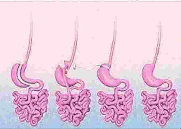 Care n Cure Clinic - Physiotherapist & Chiropractor Care n Cure Clinic - Physiotherapist & Chiropractor