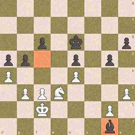 Gurusisya Chess Academy Theni Gurusisya Chess Academy Theni