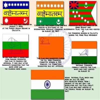 Evolution-of-Indian-Flag