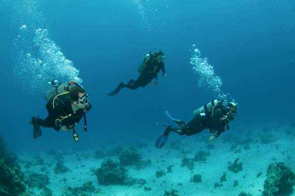 भारत में रोमांचक जल क्रीड़ा के सर्वोत्तम स्थान