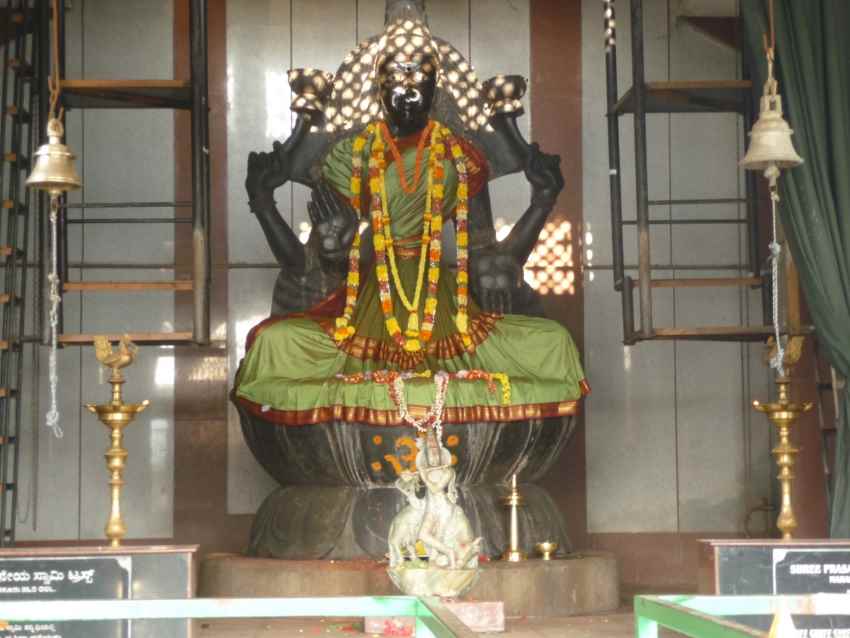 भारत के प्रसिद्ध हनुमान मंदिर