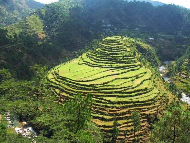 भारत में फोटोग्राफी के लिए सर्वश्रेष्ठ स्थान