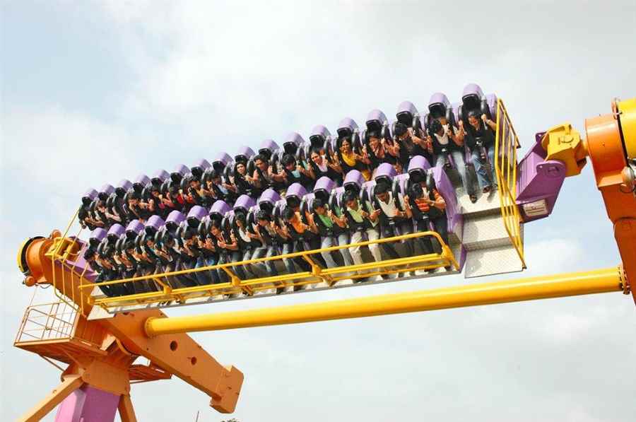 भारत के सर्वश्रेष्ठ थीम पार्क