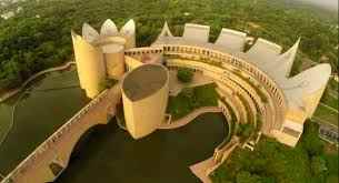 भारत के संग्रहालय