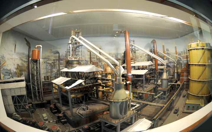 भारत के संग्रहालय